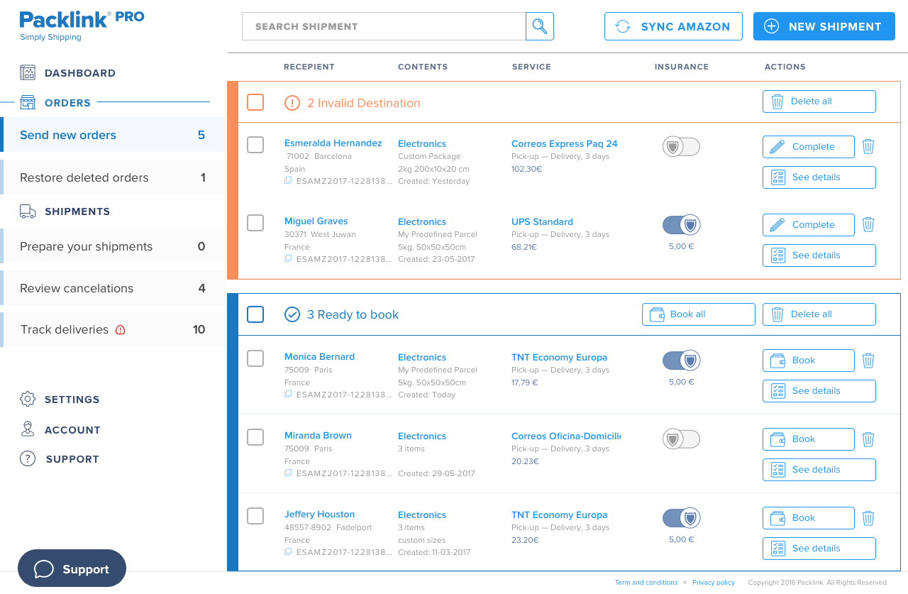 sketch of GROUPS